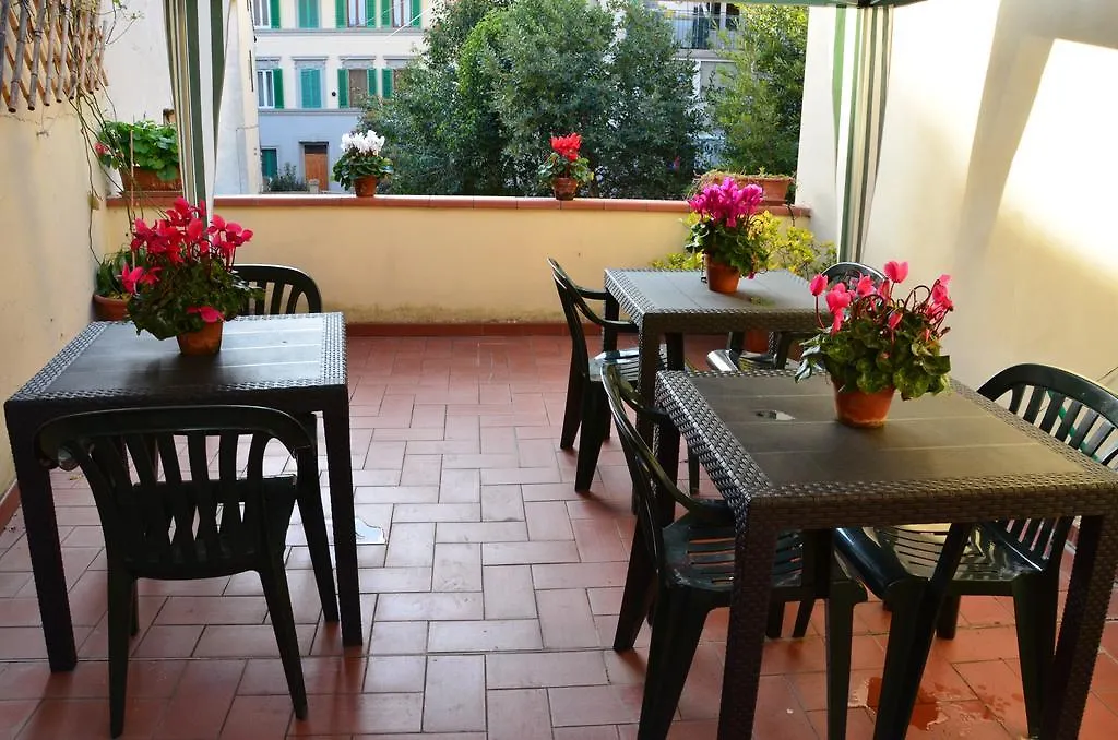 L'Acchiappasogni Acomodação com café da manhã Florença